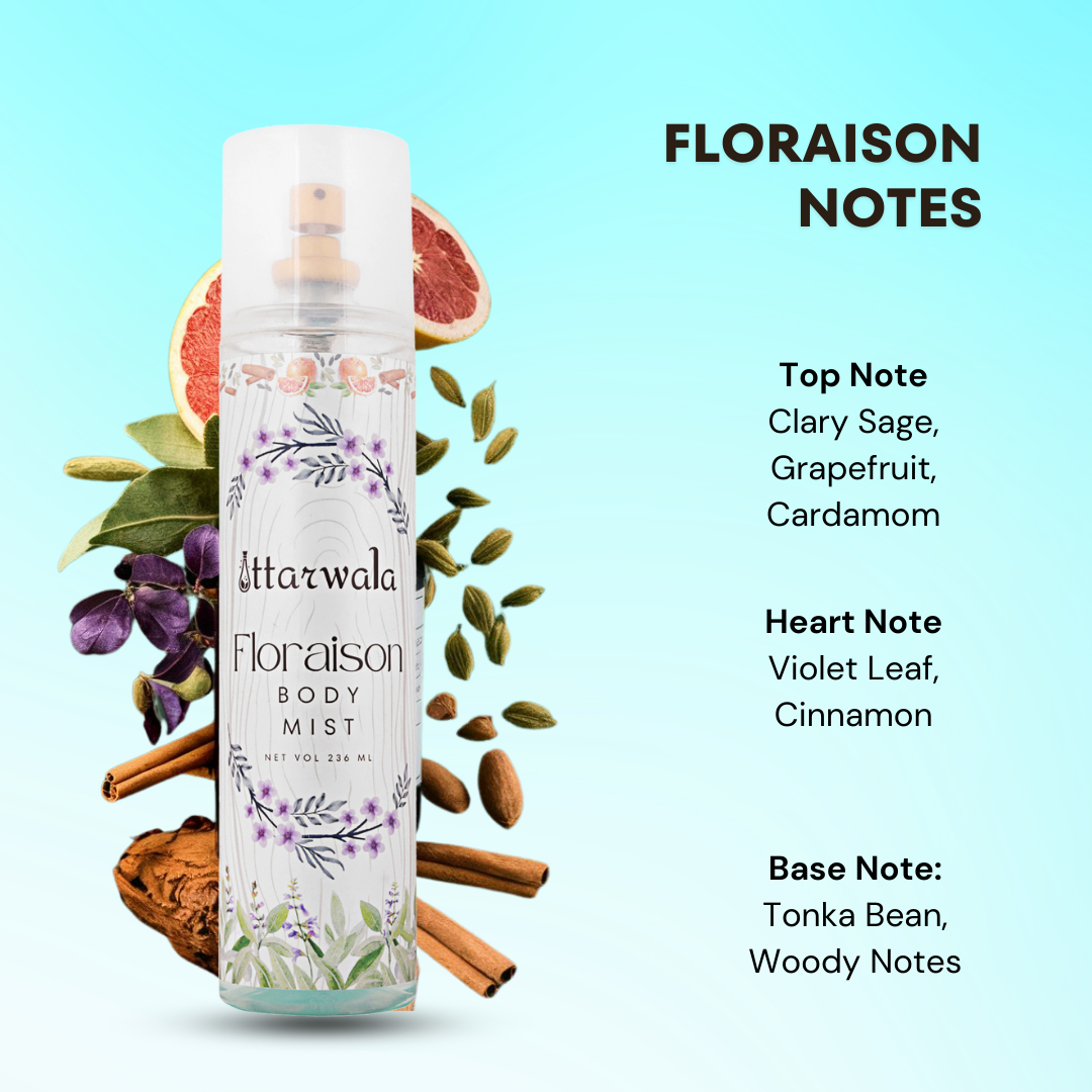 Floraison Body Mist | 250ml